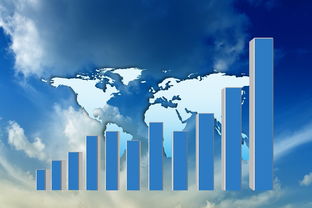 债券理财收益多少？2024年债券理财产品收益率大揭秘