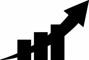 你的90后理财收益正常吗？看看这些数据你就明白了  第1张
