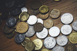 1万元理财基金一年能赚多少钱？不同类型收益对比