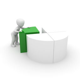 桔子理财产品利率是多少？详细解读及投资建议