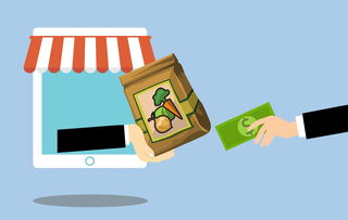 想买苏州银行理财产品，份额最低是多少？