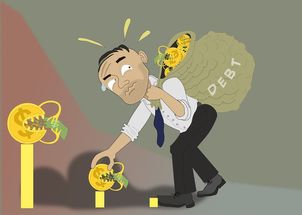 贷款汽车保险多少钱